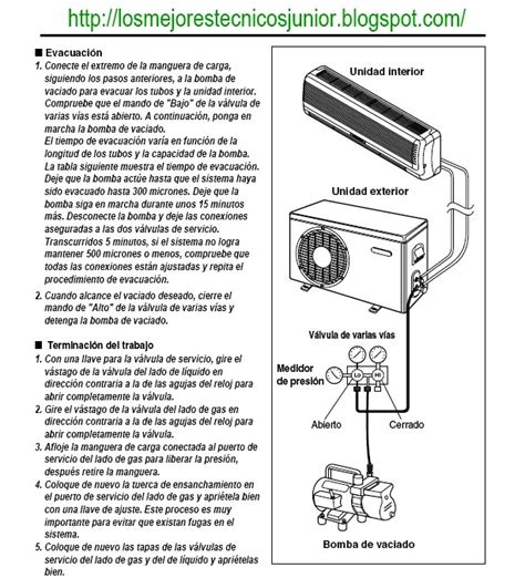 Instrucciones Para La InstalaciÓn De Un Aire Acondicionado Tipo Split