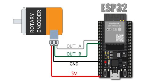 How To Interface Rotary Encoder With Esp32 NBKomputer