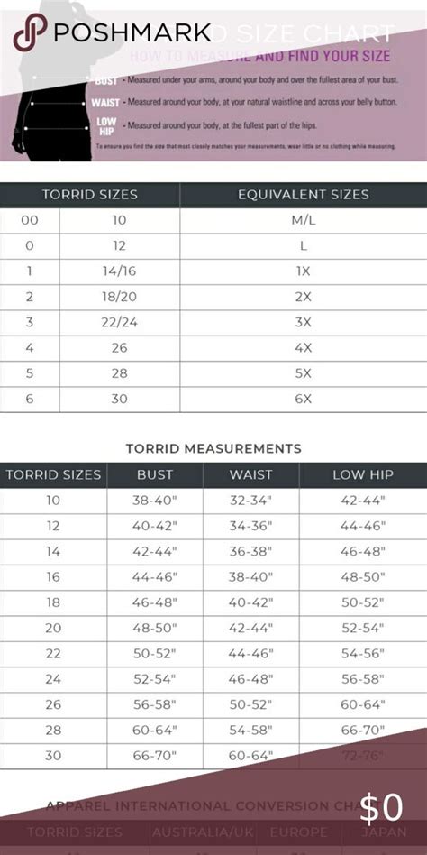 Torrid Size 2 Chart