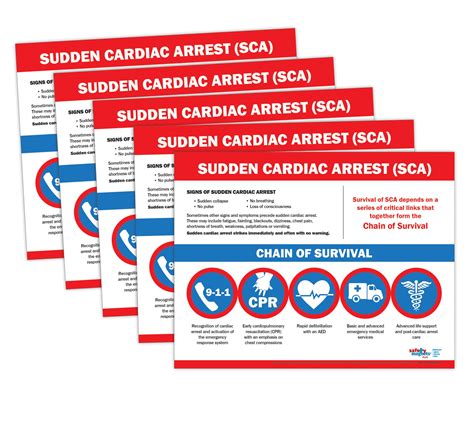 Buy Sudden Cardiac Arrest Chain Of Survival S Survival Chain Charts