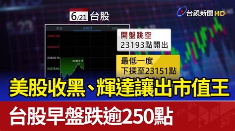 美股收黑、輝達讓出市值王 台股早盤跌逾250點 Youtube