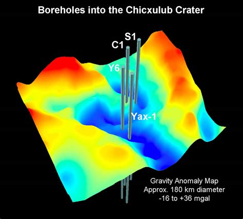 Chicxulub Impact Event