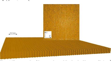 Figure 4 From Modeling Gas Diffusion Layers In Polymer Electrolyte Fuel