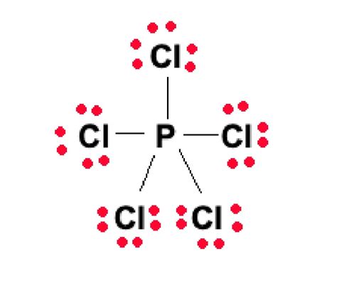 Pcl Lewis Structure Molecular Structure Hybridization Bond Angle