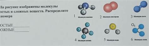 3 На рисунке изображены молекулы простых и сложных веществ