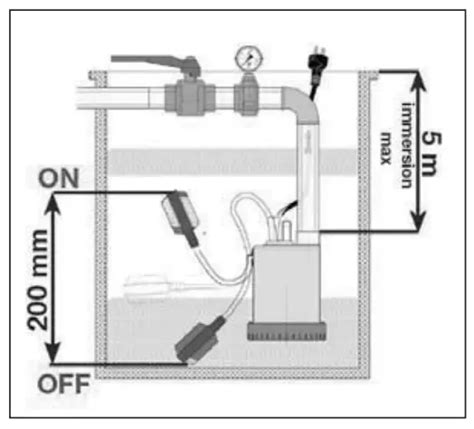 Total Twp Utw Series Submersible Pump User Guide