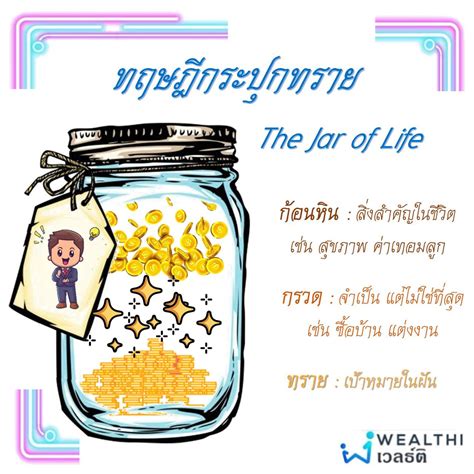 ⌛ ทฤษฎีกระปุกทราย The Jar Of Life ⌛ Wealthi