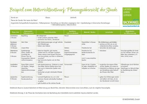 Unterrichtsentwurf Tipps Konkretes Beispiel Backwinkel Blog