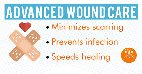 Advanced Wound Care Anx Home Healthcare And Hospice Care