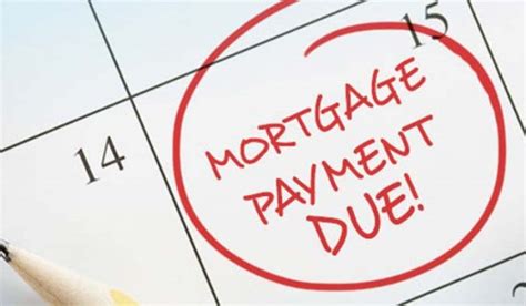 What Happens When Your Mortgage Deferral Ends Blackburne — Mortgage Broking