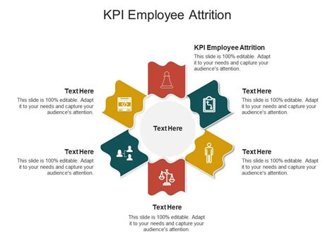 Kpi Employee Attrition Ppt Powerpoint Presentation Deck Cpb