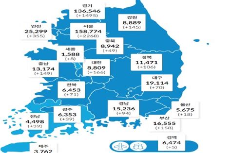 국내 코로나19 하루 확진 5266명 위기 위중증 733명으로 역대 최다