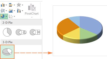 Descubrir Imagen Como Se Hace Una Grafica De Pastel A Mano