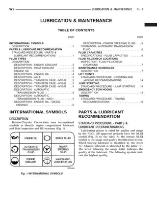 2004 JEEP GRAND CHEROKEE Service Repair Manual PDF