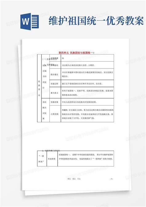 八年级历史下册第四单元《民族团结与祖国统一》复习教案华师大版word模板下载编号lwbopjpx熊猫办公