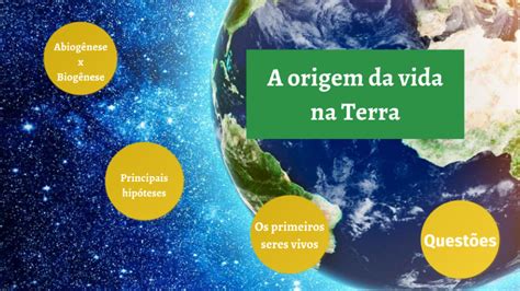 A Origem Da Vida Na Terra By Antonio Leal