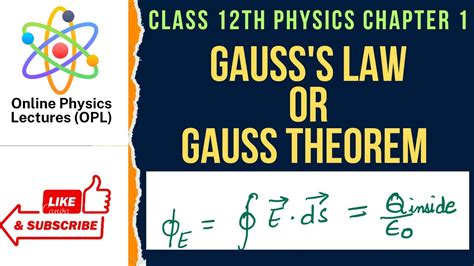 Gauss Law Gauss S Law Gauss Theorem And Its Proof Class 12 Physics