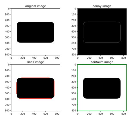 Python Opencv 识别圆角矩形opencv 如何找到圆角矩形的矩形轮廓？ Csdn博客