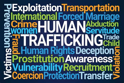 Critical Anti Human Trafficking Questions To Include On Your RFP