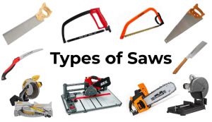 Types Of Saws And Their Uses