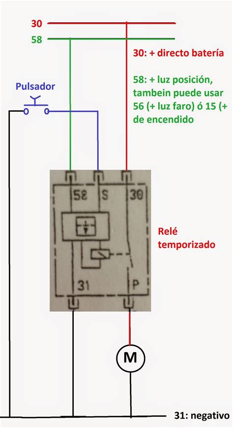 Circuito El Ctrico Del Limpiaparabrisas Sistemas El Ctricos Del Autom Vil