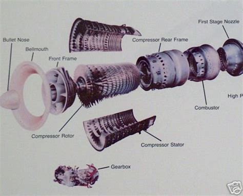 General Electric LM2500 Gas Turbine Engine | #38522321