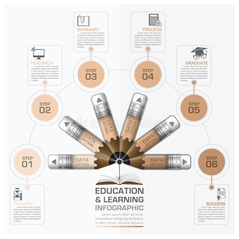 教育和学习步infographic与转动铅笔diagr 向量例证 插画 包括有 设置 手册 51736789