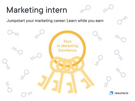 Marketing Intern Resume Examples & Templates (2025)Resume.io