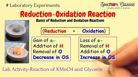 Redox Reaction Of Kmno4 Vs Glycerine Lab Activity Class 12th B Sc M Sc Youtube