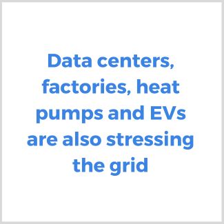 Data Centers Factories Heat Pumps And EVs Are Also Stressing The Grid