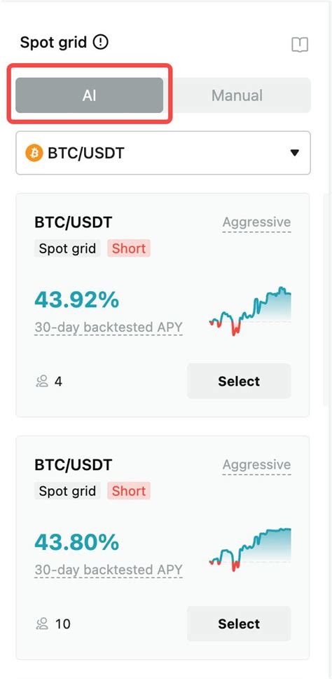 What Is Spot Grid Trading And How Does It Work