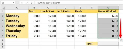 How To Calculate Hours Worked Minus Lunch In Excel Excel Wizard