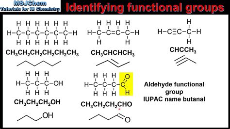 Identification Of Functional Groups