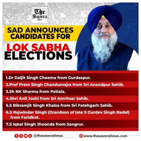 Shiromani Akali Dal List Candidates For Lok Sabha Elections Daljit