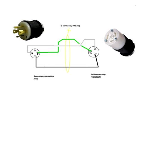 Prong Twist Lock Plug Wiring Diagram Collection