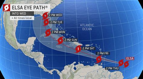 Tropical Storm Elsa Heads Toward The Coast Of Cuba With Hurricane ...