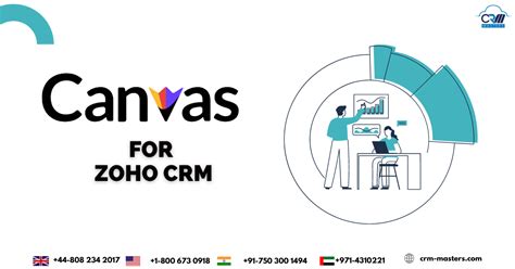 Canvas For Zoho Crm Crm Masters