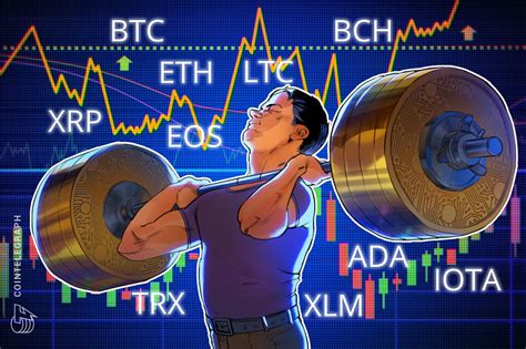 Análisis de precios 27 de junio Bitcoin Ethereum Ripple Bitcoin