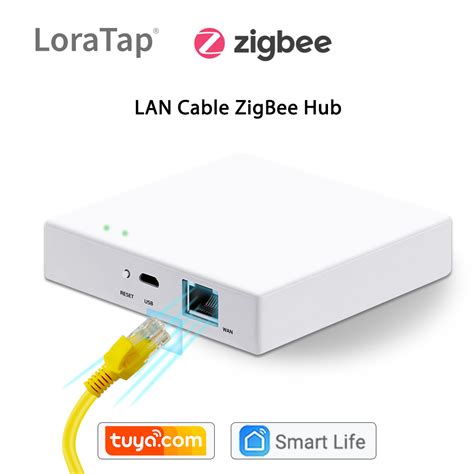 Loratap Zigbee Tuya Smart Life Eu Standard Button Gang Scene