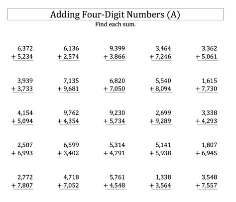 Four Digit Addition And Subtraction Worksheet