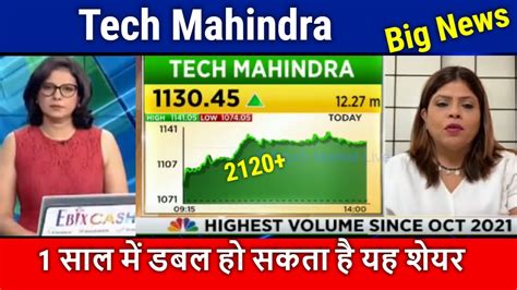 Tech Mahindra Share News Today Tech Mahindra Share Analysis Tech