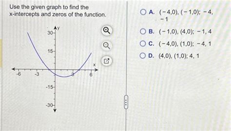 Solved Use The Given Graph To Find The X Intercepts And