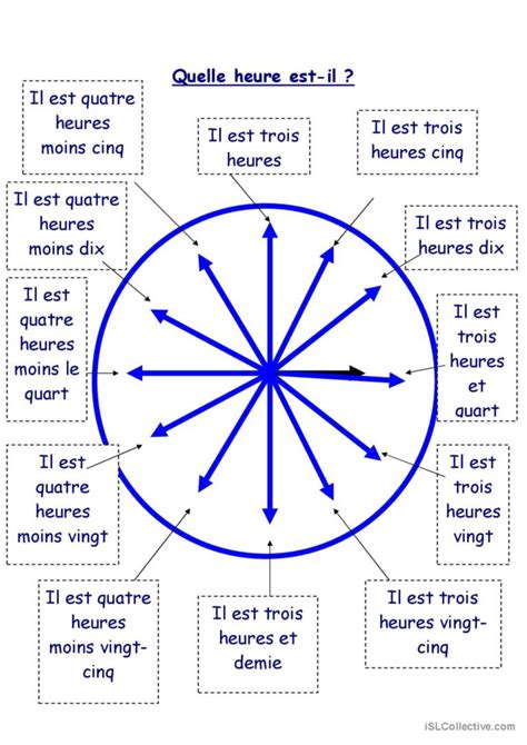 Quelle heure est il Français FLE fiches pedagogiques pdf doc
