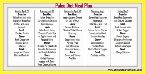 Paleolithic Diet Meal Plan