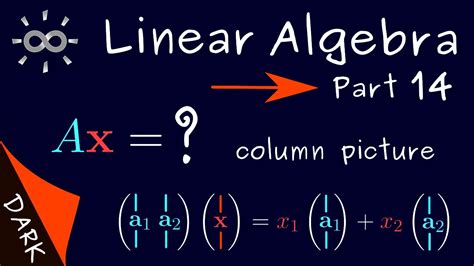 Linear Algebra 14 Column Picture Of The Matrix Vector Product Dark