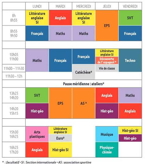 Emploi du temps 6ème Sainte Anne Brest