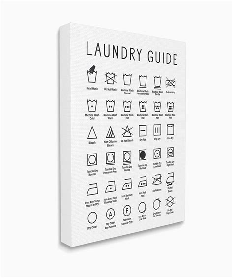 Laundry Symbols Chart Interior Design Ideasinterior Design Ideas