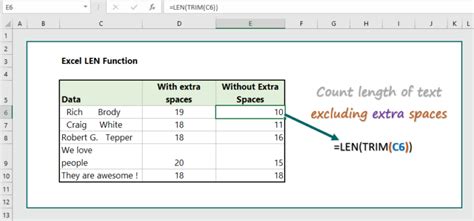 Excel Len Function Practical Examples Wikitekkee