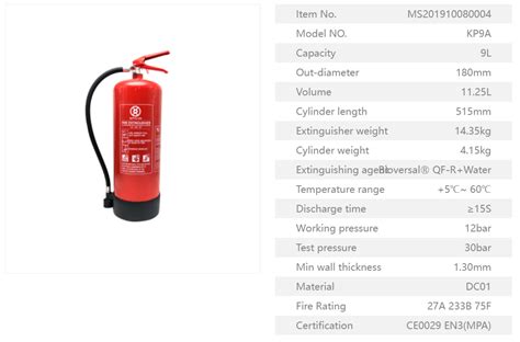 Fire Extinguishers Cyusa Tech