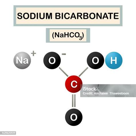 Structure Of Sodium Bicarbonate Stock Illustration Download Image Now